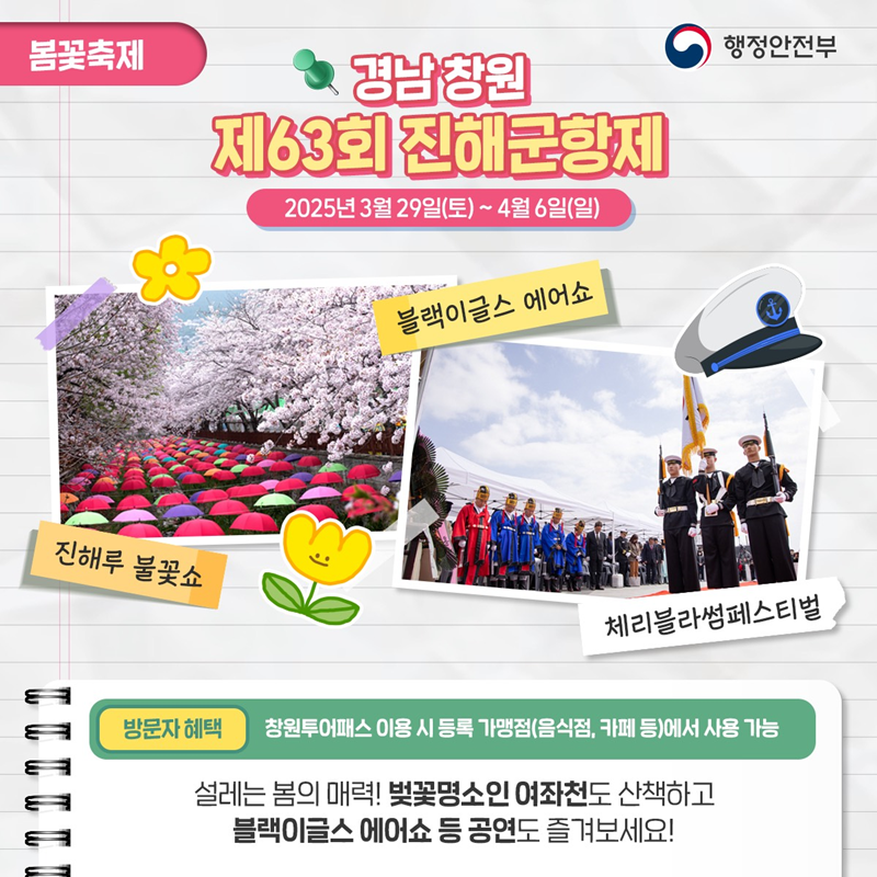 봄꽃축제> 경남창원 제63회 진해군항제 2025년 3월 29일(토)~4월 6일(일) 1)진해루불꽃쇼 2)블랙이글스 에어쇼 3)체리블라썸페스티벌 *방문자 혜택- 창원투어패스 이용 시 등록 가맹점(음식점, 카페 등)에서 사용 가능 설레는 봄의 매력! 벚꽃명소인 여좌천도 산책하고 블랙이글스 에어쇼 등 공연도 즐겨보세요!