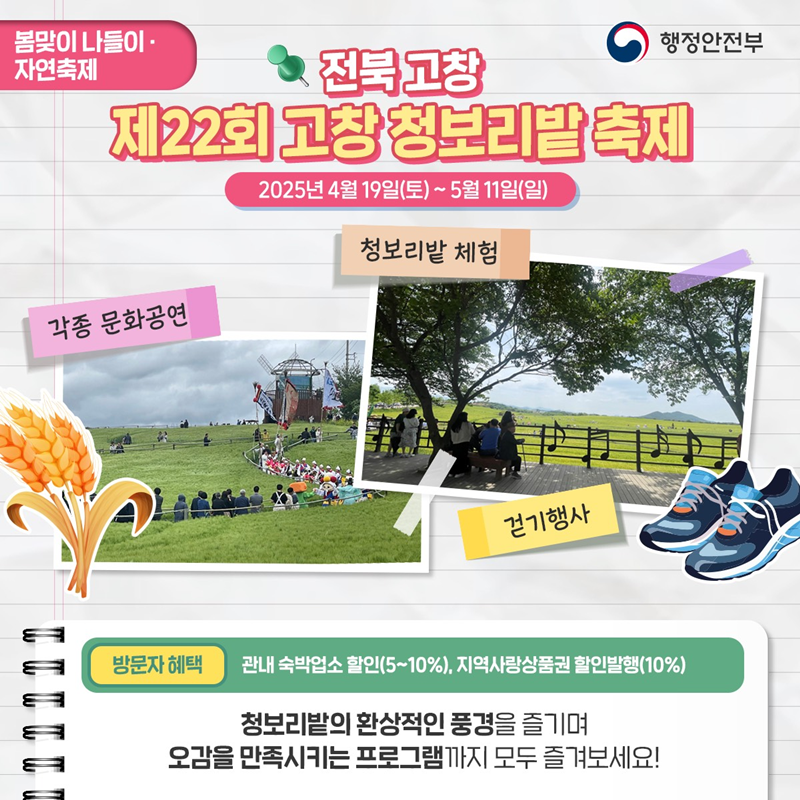 봄맞이 나들이·자연축제> 전북고창 제22회 고창 청보리밭 축제  2025년 4월 19일(토) ~ 5월 11일(일) 1)각종 문화공연 2) 청보리밭 체험 3) 걷기행사 *방문자혜택- 관내 숙박업소 할인(5~10%), 지역사랑상품권 할인 발행(10%) 청보리밭의 환상적인 풍경을 즐기며 오감을 만족시키는 프로그램까지 모두 즐겨보세요!