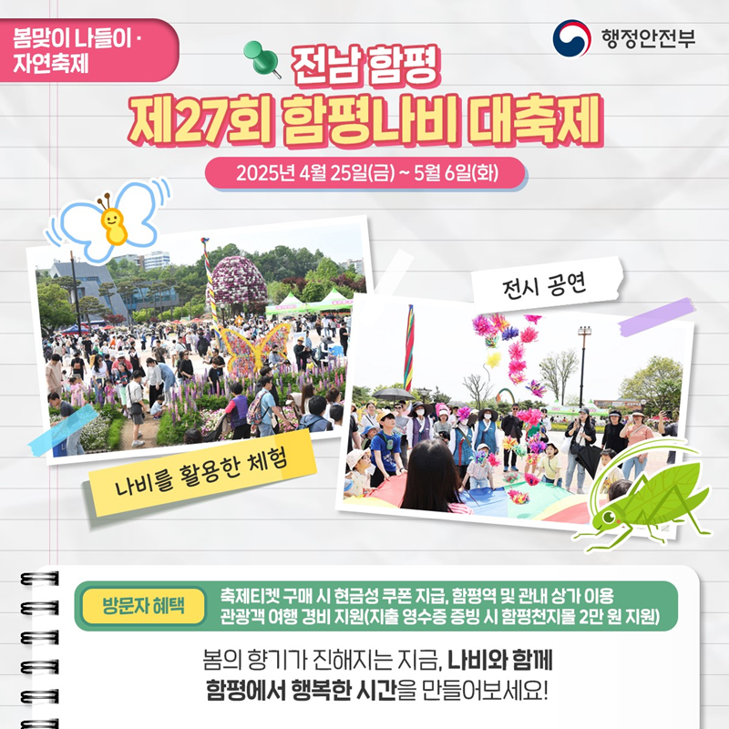 봄맞이 나들이·자연축제> 전남함평 제27회 함평나비대축제 2025년 4월 25일(금) ~ 5월 6일(화) 1)나비를 활용한 체험 2) 전시공연 *방문자혜택- 축제티켓 구매 시 현금성 쿠폰 지급, 함평역 및 관내 상가 이용 관광객 여행 경비 지원 (지출 영수증 증빙시 함평천지몰 2만 원 지원) 봄의 향기가 진해지는 지금, 나비와 함께 함평에서 행복한 시간을 만들어보세요!