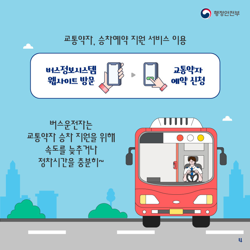 교통약자, 승차예약 지원서비스를 이용하여 예약하면     버스운전자는 교통약자 승차 지원을 위해      속도를 늦추거나 정차시간을 충분히 제공합니다.