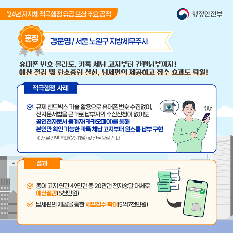 '24년 지자체 적극행정 유공 포상 주요 공적 <훈장>강문영/서울 노원구 지방 세무주사 휴대폰 번호 몰라도, 카톡 체납 고지부터 간편납부까지! 예산 절감 및 탄소중립 실천, 납세편의 제공하고 징수 효과도 탁월! (적극행정 사례) 1.규제 샌드박스 기술 활용으로 휴대폰 번호 수집없이, 2.전자문서법 근거로 납부자의 수신신청이 없어도 공인전자문서 중계자(카카오페이)를 통해 본인만 확인 가능한 카톡 체납 고지부터 원스톱 납부 구현 ※ 서울 전역 확대('23년.11월)및 전국으로 전파 (성과) 종이고지 연간 49만건 중 20만건 전자송달 대체로 예산 절감(5천만원),납세편의 제공을 통한 세입징수 확대(5억7천만원)