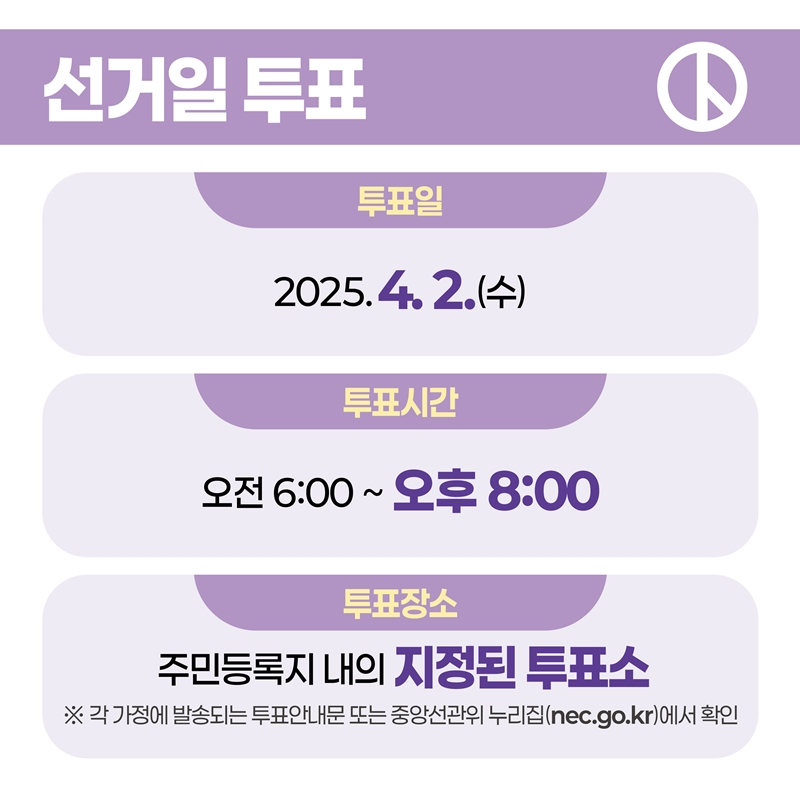 [선거일 투표] 1.투표일 2025.4.2.(수) 2.투표시간 오전 6:00 ~ 오후 8:00 3.투표장소 - 주민등록지 내의 지정된 투표소