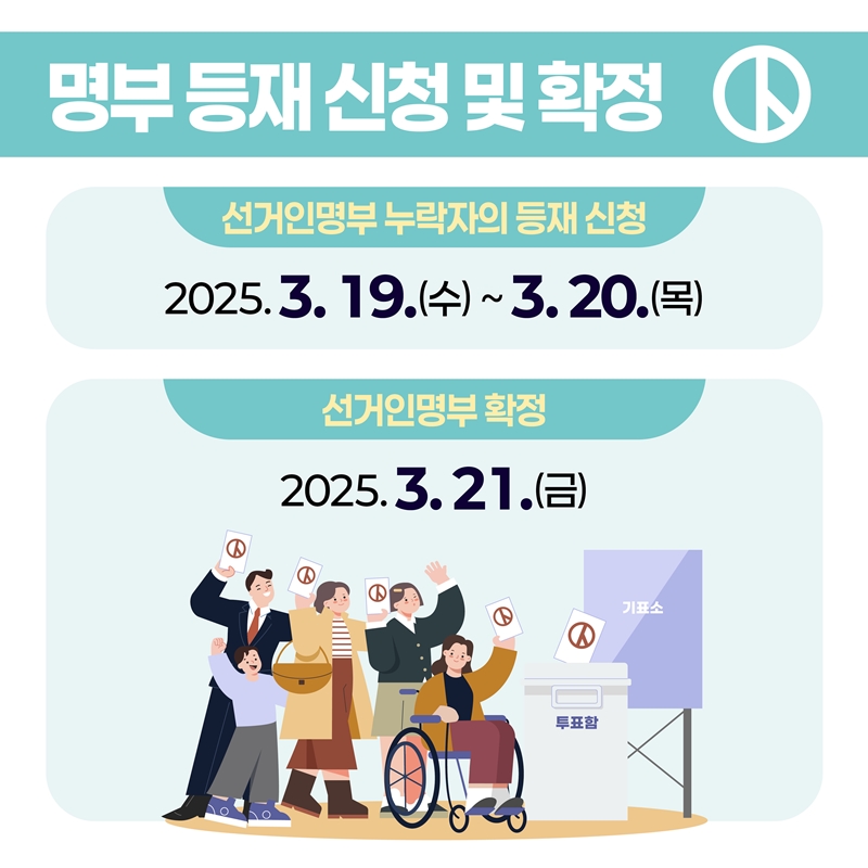 [명부 등재 신청 및 확정] 선거인명부 누락자의 등재 신청: 2025.3.19.(수)~3.20.(목) 선거인명부 확정: 2025.3.21.(금)