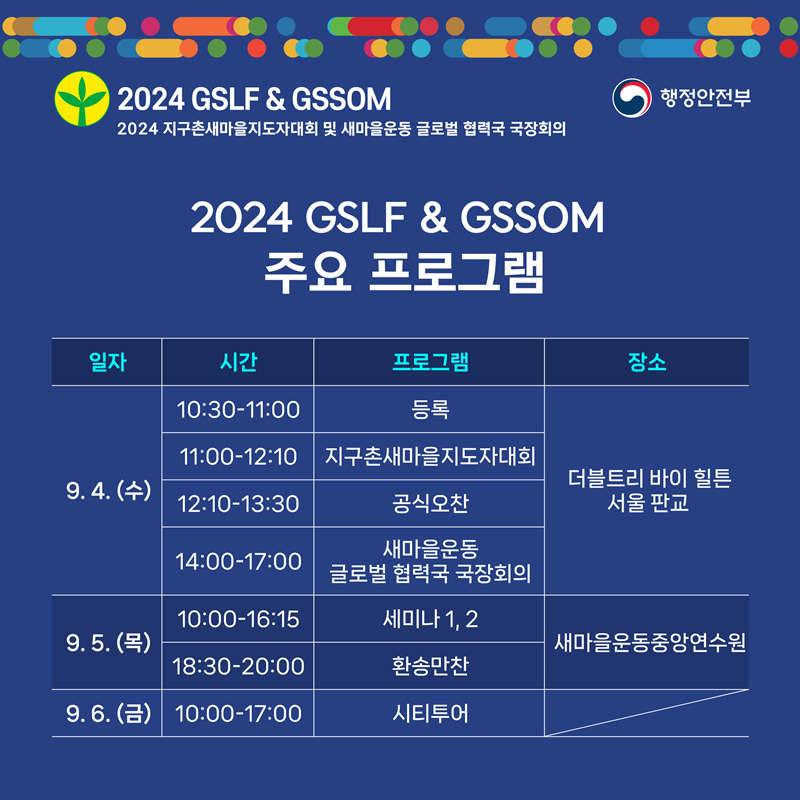 2024 GSLF & GSSOM 2024 지구촌새마을지도자대회 및 새마을운동 글로벌 협력국 국장회의 <2024 GSLF & GSSOM 주요 프로그램> 일자,시간,프로그램,장소로 구분한 표 형식입니다. (일자)9. 4. (수), (시간)10:30 ~ 11:00, (프로그램)등록, (장소)더블트리 바이 힐튼 서울 판교 (일자)9. 4. (수), (시간)11:00 ~ 12:10, (프로그램)지구촌새마을지도자대회, (장소)더블트리 바이 힐튼 서울 판교 (일자)9. 4. (수), (시간)12:10 ~ 13:30, (프로그램)공식오찬, (장소)더블트리 바이 힐튼 서울 판교 (일자)9. 4. (수), (시간)14:00 ~ 17:00, (프로그램)새마을운동 글로벌 협력국 국장회의, (장소)더블트리 바이 힐튼 서울 판교 (일자)9. 5. (목), (시간)10:00 ~ 16:15, (프로그램)세미나 1,2, (장소)새마을운동중앙연수원 (일자)9. 5. (목), (시간)18:30 ~ 20:00, (프로그램)환송만찬, (장소)새마을운동중앙연수원 (일자)9. 6. (금), (시간)10:00 ~ 17:00, (프로그램)시티투어, (장소)-