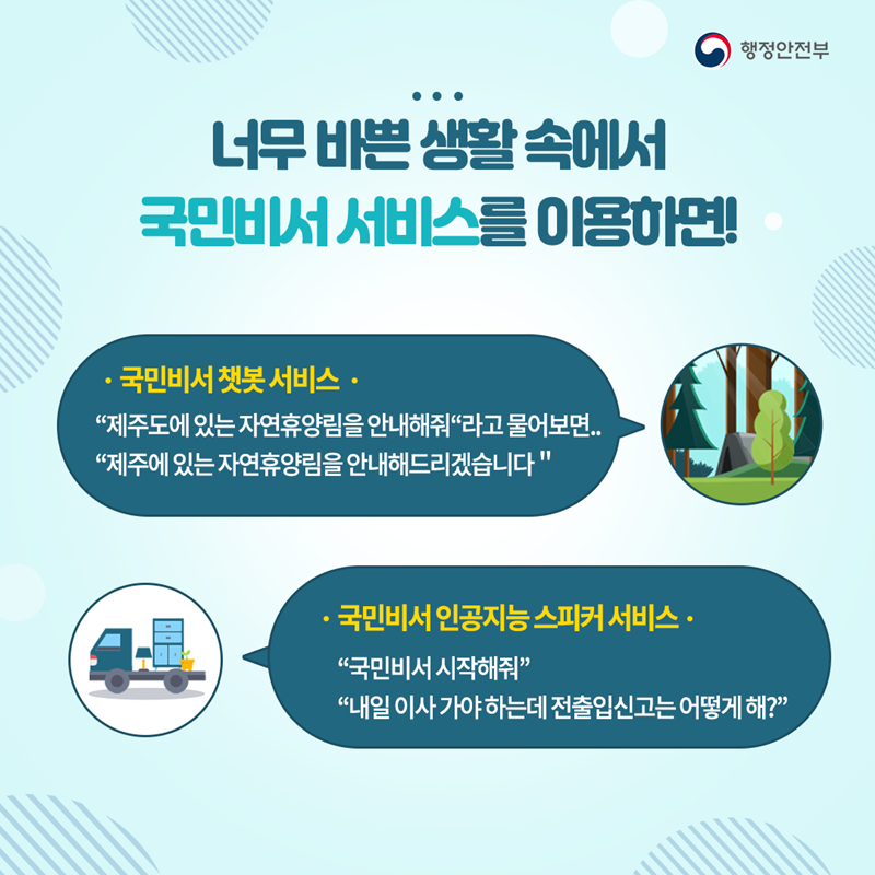 2. 국민비서 챗봇서비스와 국민비서 인공지능 스피커 소개