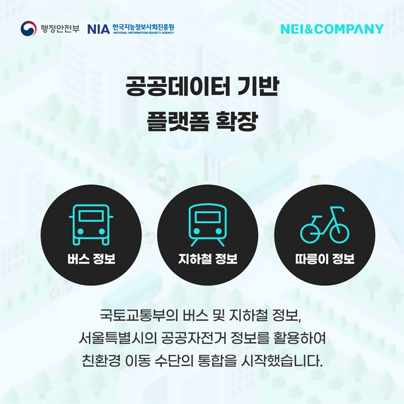 공공데이터 기반 플랫폼 확장 국토교통부의 버스 및 지하철 정보, 서울시의 공공자전거 정보를 활용하여 친환경 이동 수단의 통합을 시작했습니다.