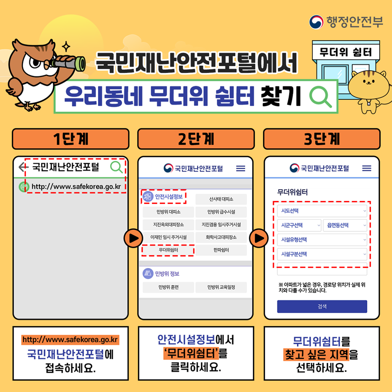 행정안전부 국민재난안전포털에서 우리동네 무더위 쉼터 찾기 (무더위 쉼터) 1단계 : http://www.safekorea.go.kr 국민재난안전포털에 접속하세요. (국민재난안전포털 검색 이미지) 2단계 : 안전시설정보에서 '무더위쉼터'를 클릭하세요. (국민재난안전포털 화면 이미지:무더위쉼터 클릭) 3단계 : 무더위쉼터를 찾고 싶은 지역을 선택하세요. (국민재난안전포털 화면 이미지:무더위쉼터 지역 선택)