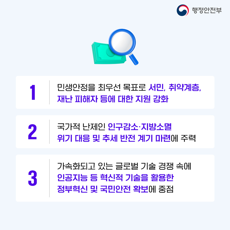 1) 민생안정을 최우선 목표로 서민, 취약계층, 재난 피해자 등에 대한 지원 강화 2) 국가적 난제인 인구감소·지방소멸 위기 대응 및 추세 반전 계기 마련에 주력 3) 가속화되고 있는 글로벌 기술 경쟁 속에 인공지능 등 혁신적 기술을 활용한 정부혁신 및 국민안전 확보에 중점