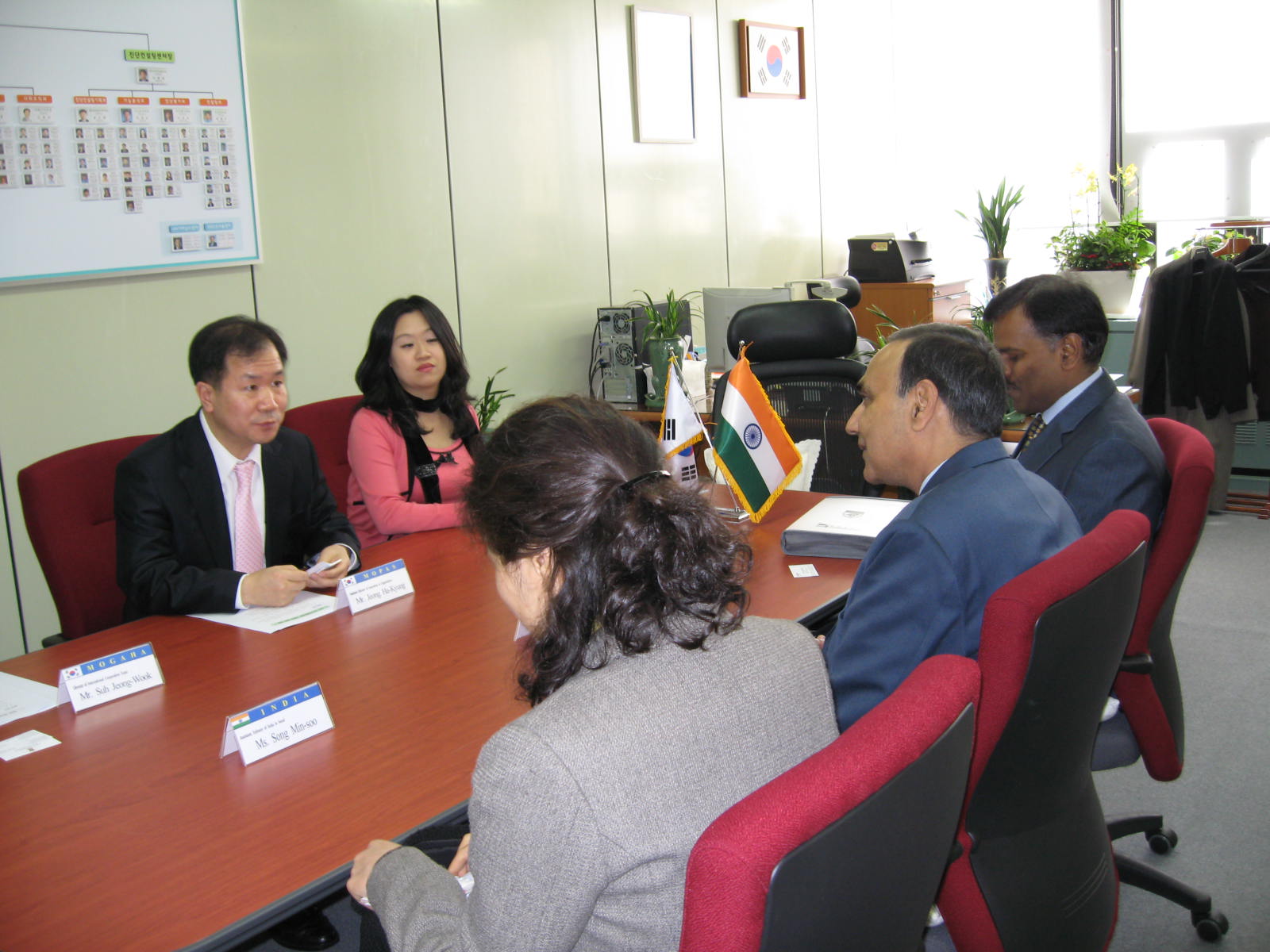 Indian Delegation visiting the MOPAS. 