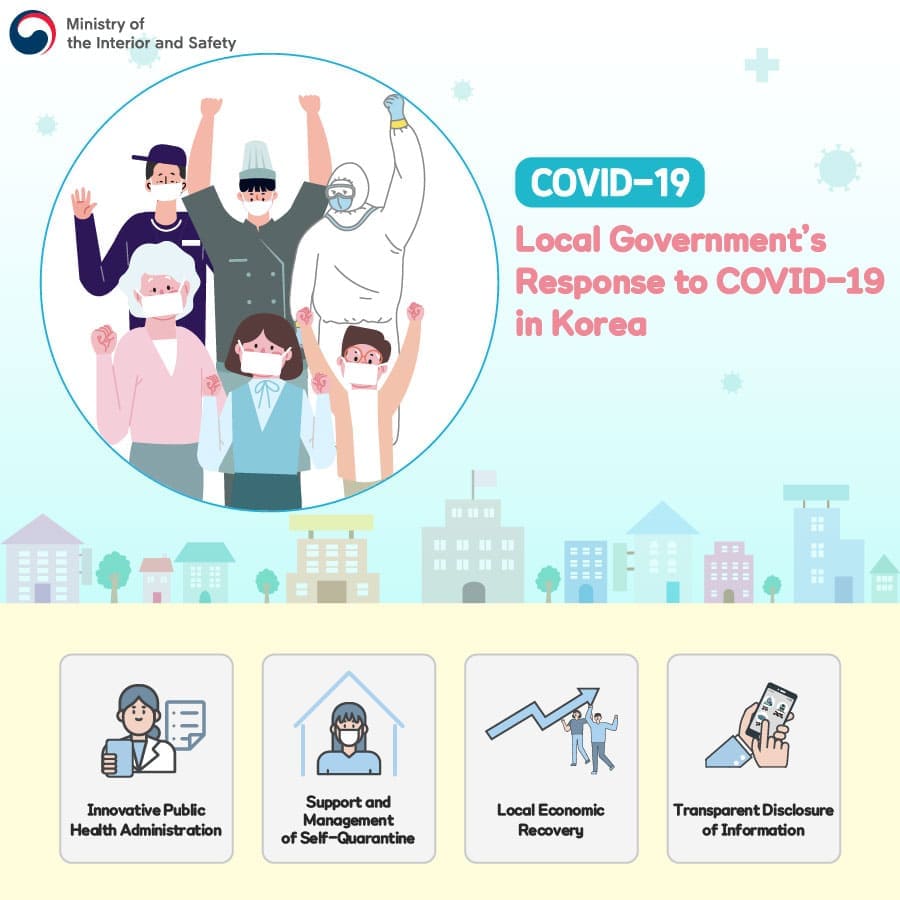 Local Government’s Response to COVID-19 in Korea