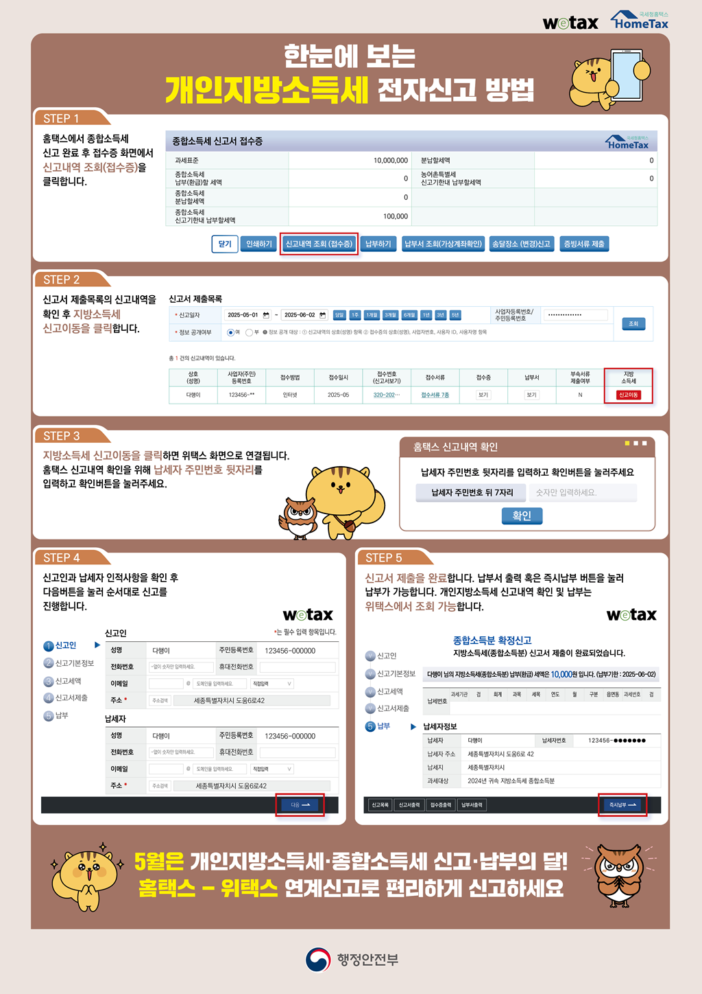 (1번째 이미지) 2025년 5월 개인지방소득세 종합소득세 신고·납부의 달 : 상세내용은 아래내용을 참고하세요