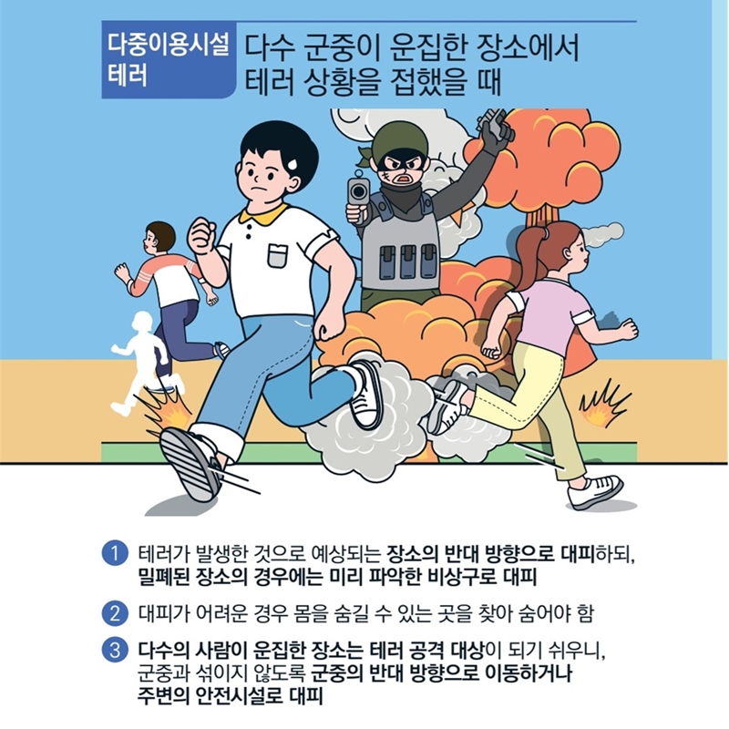 [다중이용시설 테러] 다수 군중이 운집한 장소에서 테러 상황을 접했을 때 입니다. 1)테러가 발생한 것으로 예상되는 장소의 반대 방향으로 대피하되, 밀폐된 장소의 경우에는 미리 파악한 비상구로 대피합시다. 2)대피가 어려운 경우 몸을 숨길 수 있는 곳을 찾아 숨어야 하고 3)다수의 사람이 운집한 장소는 테러 공격 대상이 되기 쉬우니,  군중과 섞이지 않도록 군중의 반대 방향으로 이동하거나 주변의 안전시설로 대피해야 합니다.