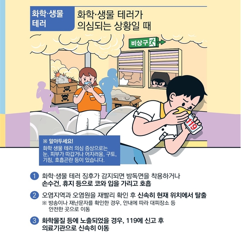 [화학·생물테러] 화학생물 테러가 의심되는 상황입니다. ※알아두세요! 화학생물 테러 의심 증상으로는 눈, 피부가 따갑거나 어지러움, 구토, 기침, 호흡곤란 등이 있어요. 1)화학생물 테러 징후가 감지되면 방독면을 착용하거나 손수건, 휴지 등으로 코와 입을 가리고 호흡해야해요. 2)오염지역과 오염원을 재빨리 확인하고 신속히 현재 위치에서 탈출해야합니다. 방송이나 재난문자를 확인했을 경우, 안내에 따라 대피장소 등 안전한 곳으로 이동합니다. 3)화학물질 등에 노출 되었을 경우에는 119에 신고 후 의료기관으로 신속히 이동합니다.