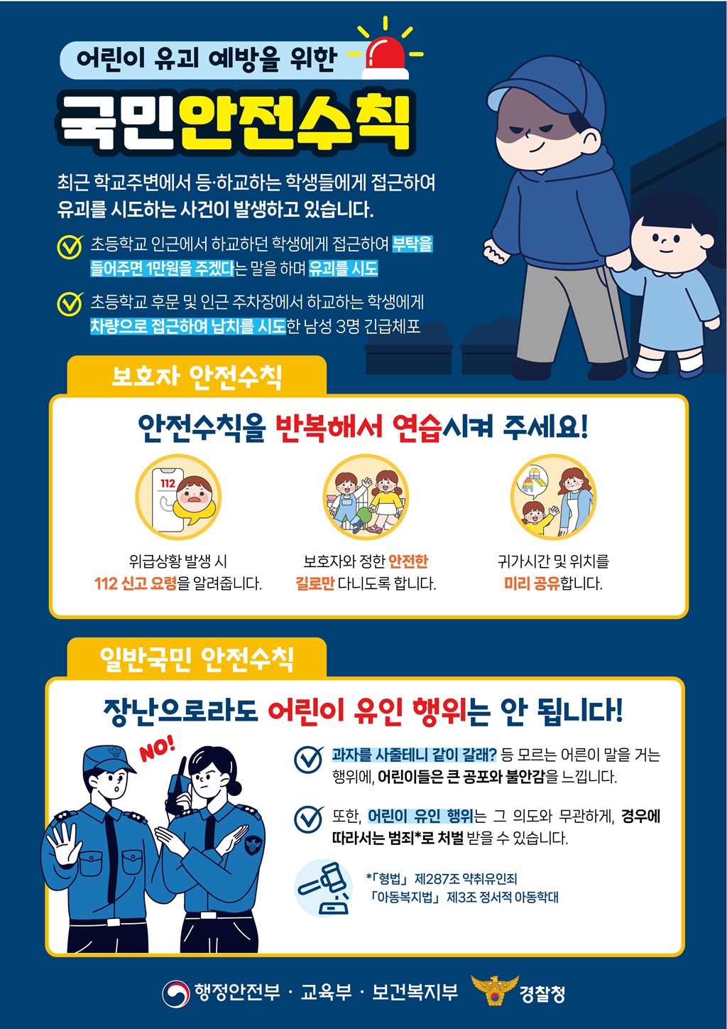 (1번째 이미지) 유괴 예방 국민 안전수칙 포스터 : 상세내용은 아래내용을 참고하세요