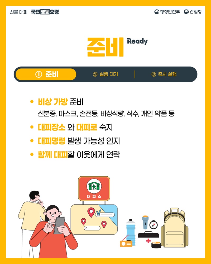 <준비 Ready> ①준비 -비상가방* 준비 (*신분증, 마스크, 손전등, 비상식량, 식수, 개인 약품 등) -대피장소와 대피로 숙지 -대피명령 발생 가능성 인지 -함께 대피할 이웃에게 연락