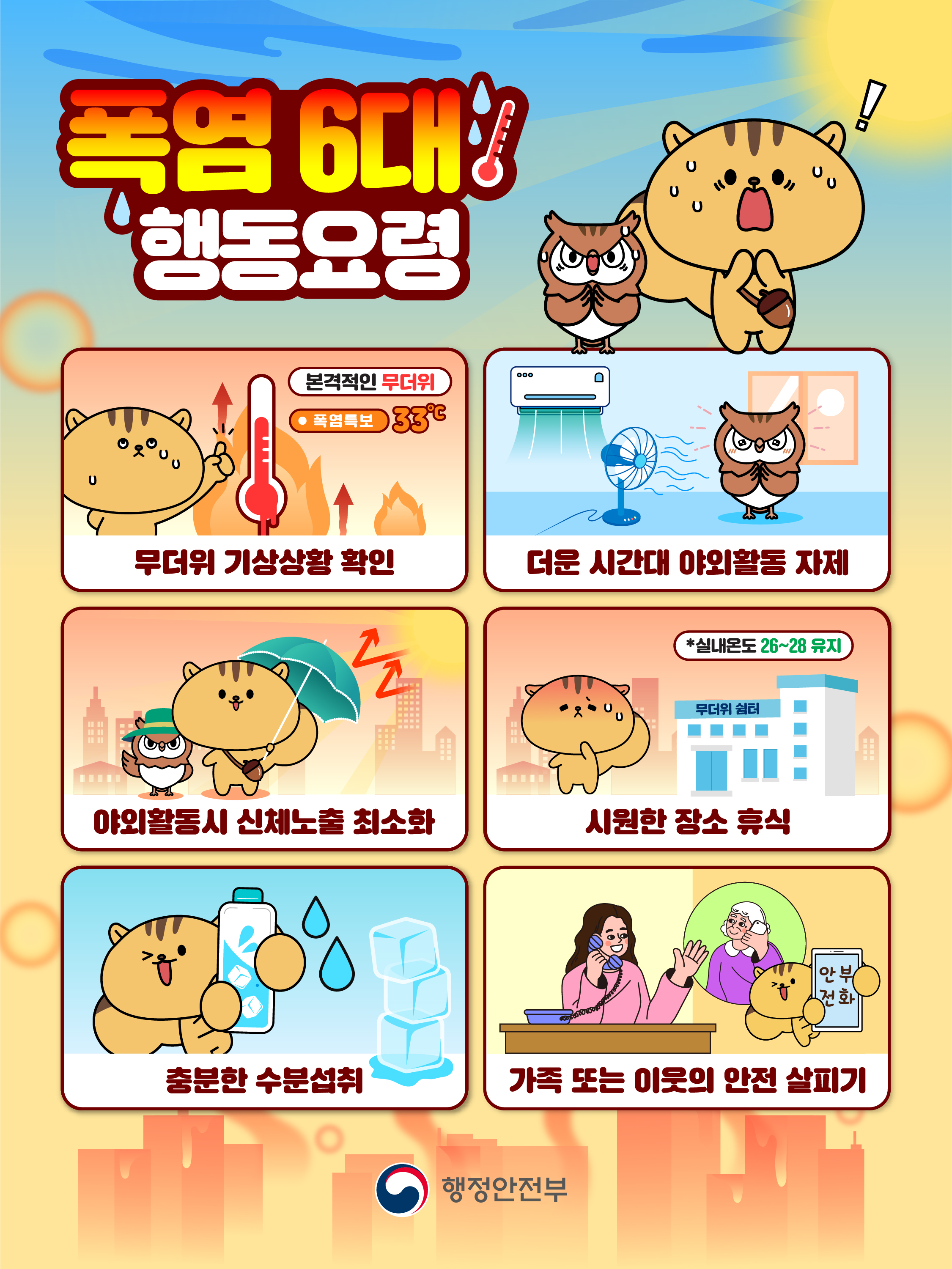 원본 이미지