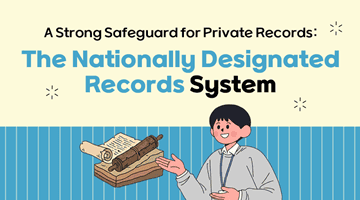 [Card] A Strong Safeguard for Private Records: The Nationally Designated Records System