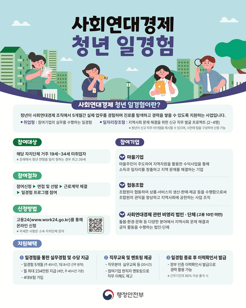 원본 이미지