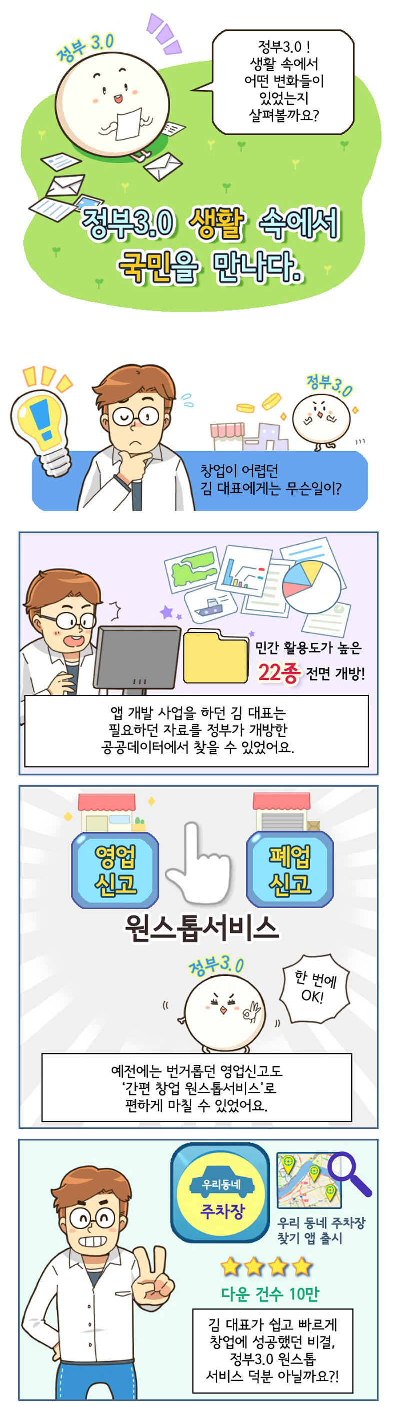 창업 준비편-자세한 설명은 아래 내용을 참고하세요