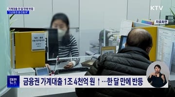 가계대출 한 달 만에 반등···"2금융권 풍선효과"