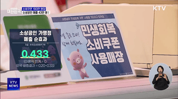 소비쿠폰 100만 원당 소상공인 매출 43만 원 증가
