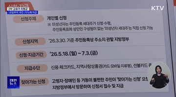 18일부터 '고유가 지원금' 2차 지급···국민 70%에 최대 25만원