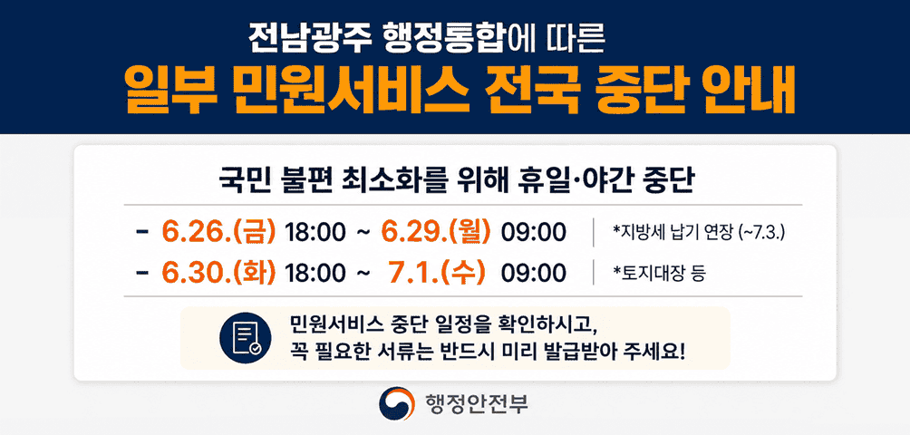 <전남광주 행정통합에 따른 일부 민원 서비스 전국 중단 안내>
국민 불편 최소화를 위해 휴일·야간 중단 
-6.26.(금) 18:00 ~ 6.29.(월) 09:00 *지방세 납기 연장 (~7.3.)
-6.30.(화) 18:00 ~ 7.1.(수) 09:00 *토지대장 등
민원서비스 중단 일정을 확인하시고, 꼭 필요한 서류는 반드시 미리 발급받아 주세요!
-행정안전부-